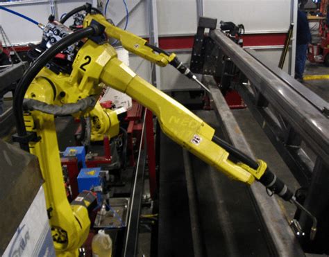 metal fabrication robotics hydraulic systems|hydraulic robot arm definition.